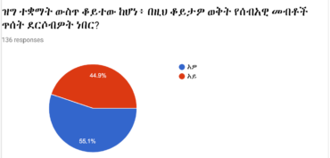 online_survey